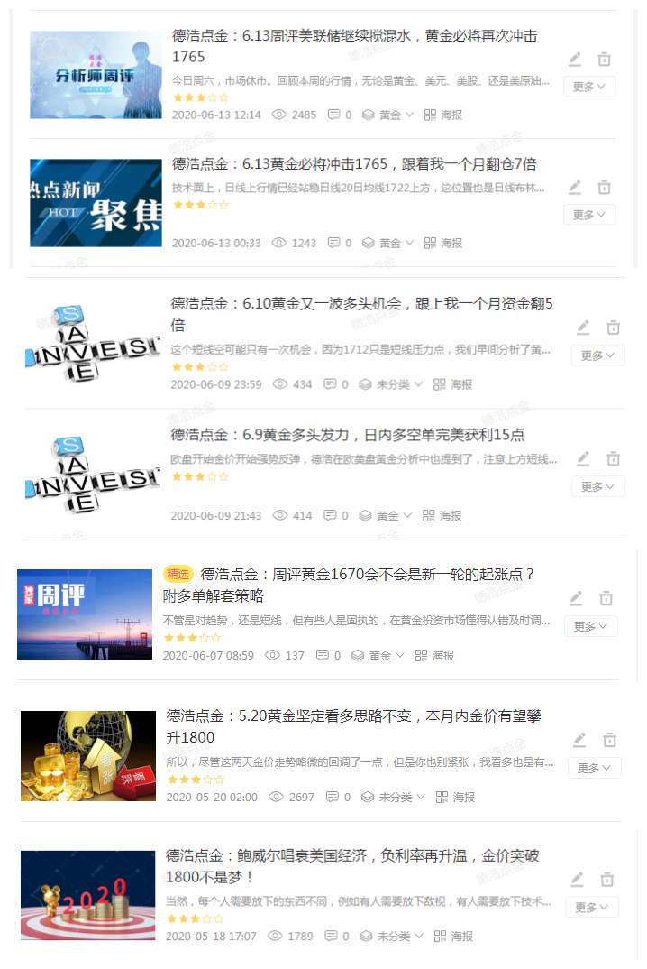 德浩点金：今晚9点IMF预期悲观，黄金有望直接冲向1800