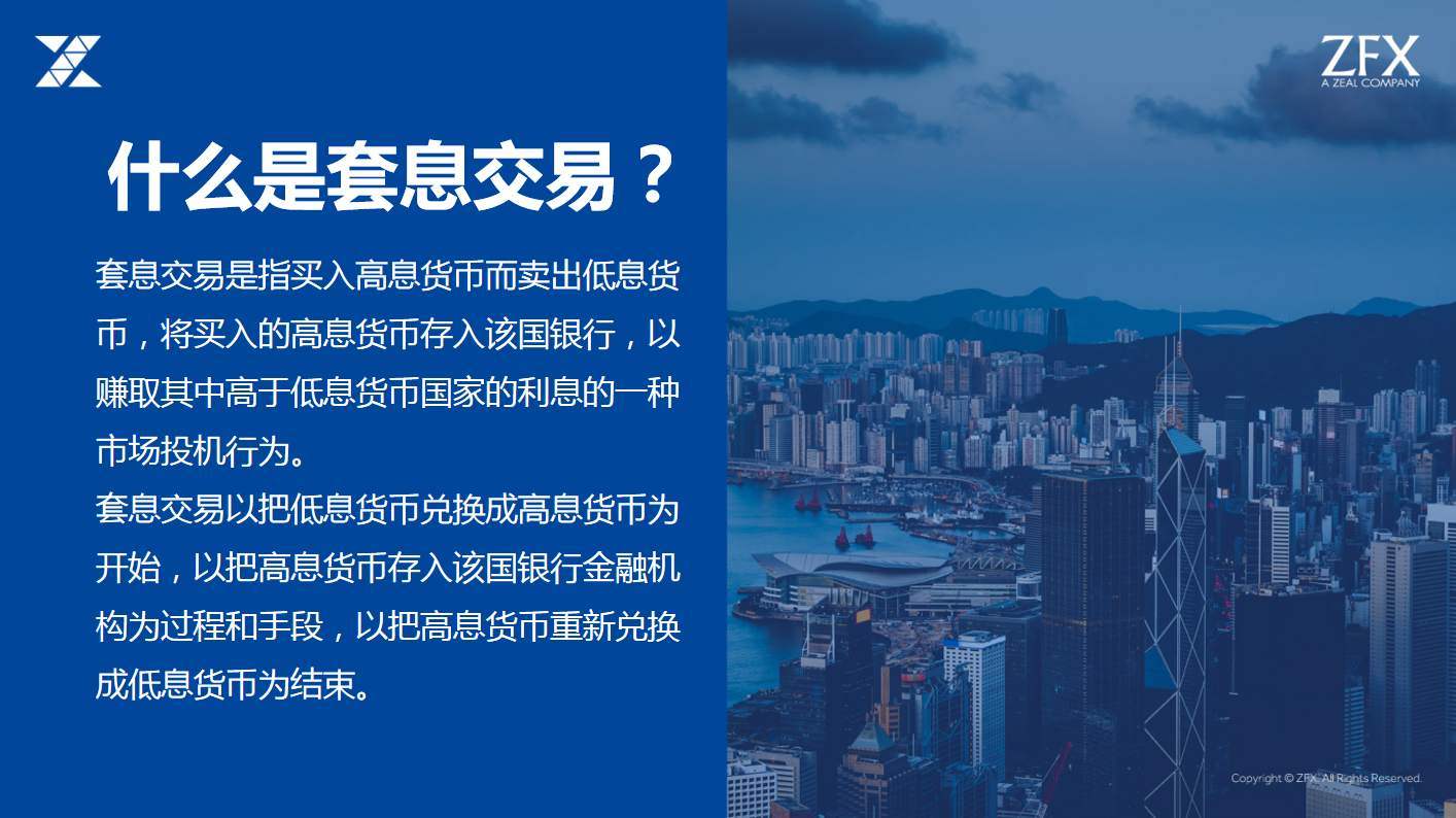 ZFX第六期TVB《投资Z世代》：外汇的中长线操作