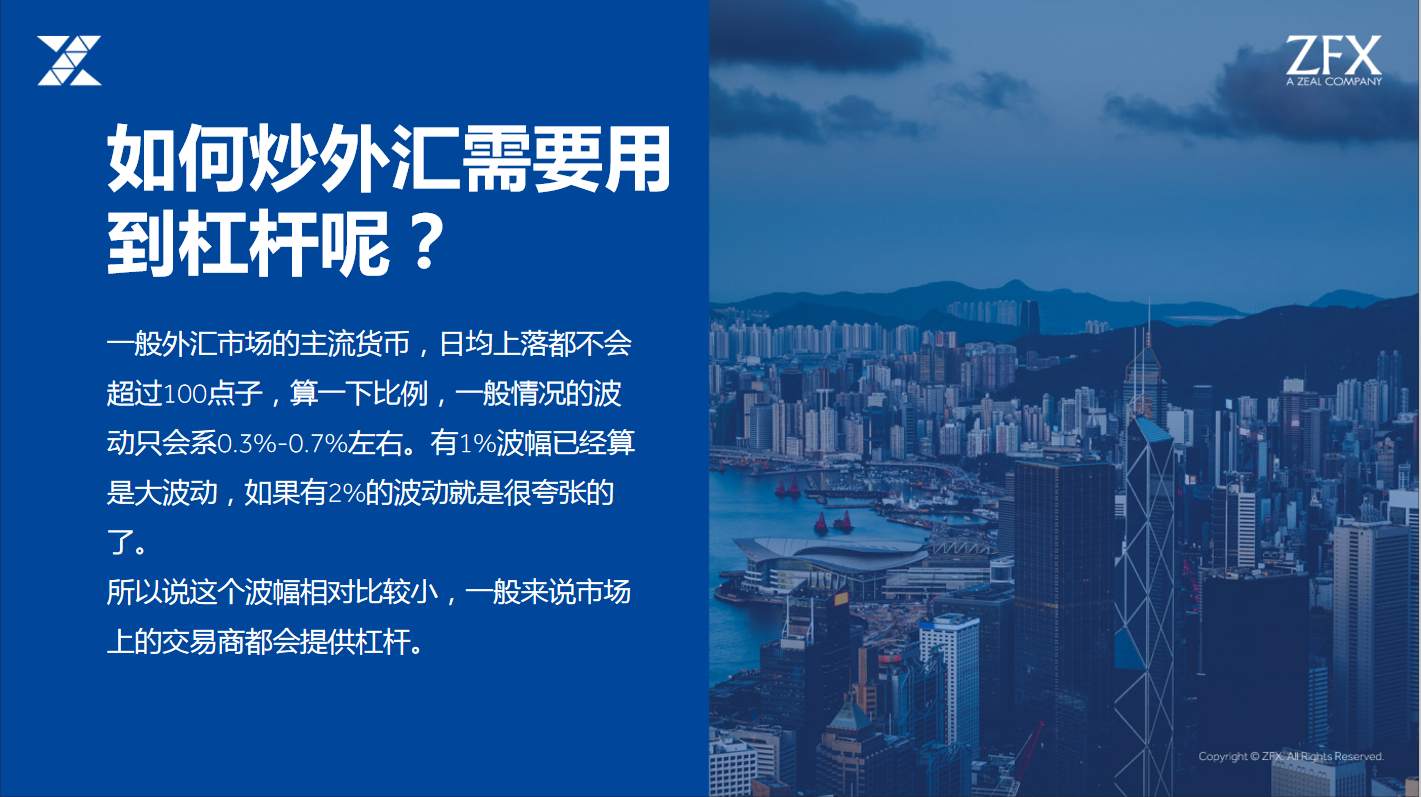 第四期TVB《投资Z世代》：如果正确看待杠杆强平及止损?