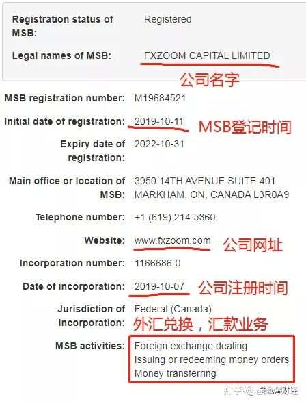 Gainer盖诺外汇跟单，跟券商Hero和Fxzoom其实是一家！！