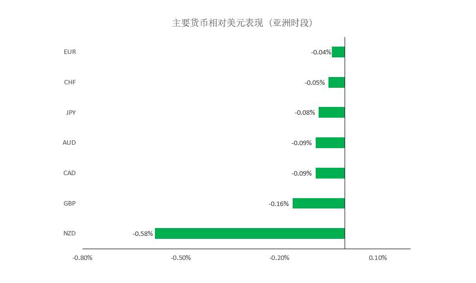 MEXGroup：晚间专题技术报告2020-06-24