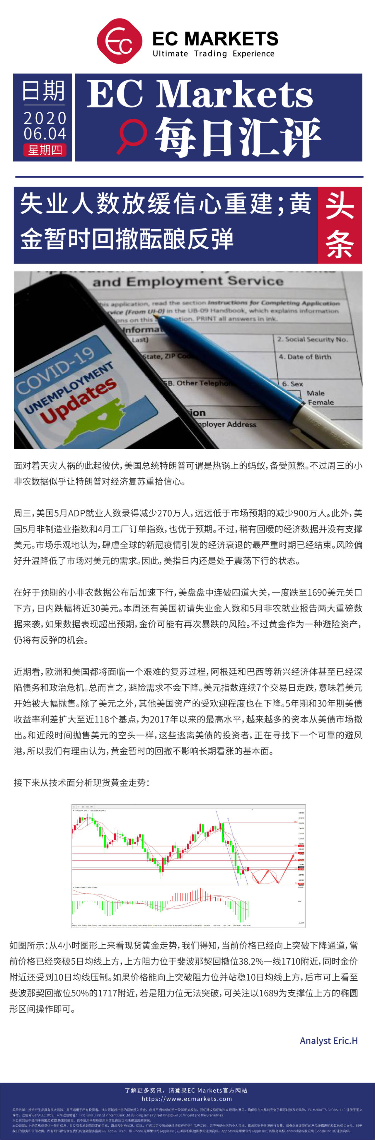 【EC Markets】失业人数放缓信心重建；黄金暂时回撤酝酿反弹！