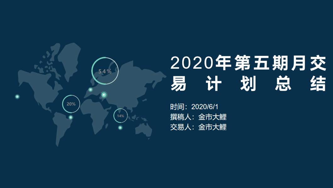 金市大鲤：2020已经过去了一半，第五期月交易计划怎么样了
