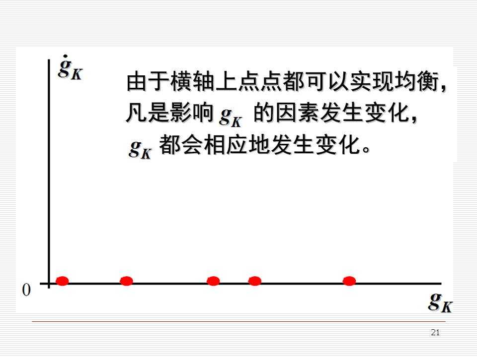干重学模型