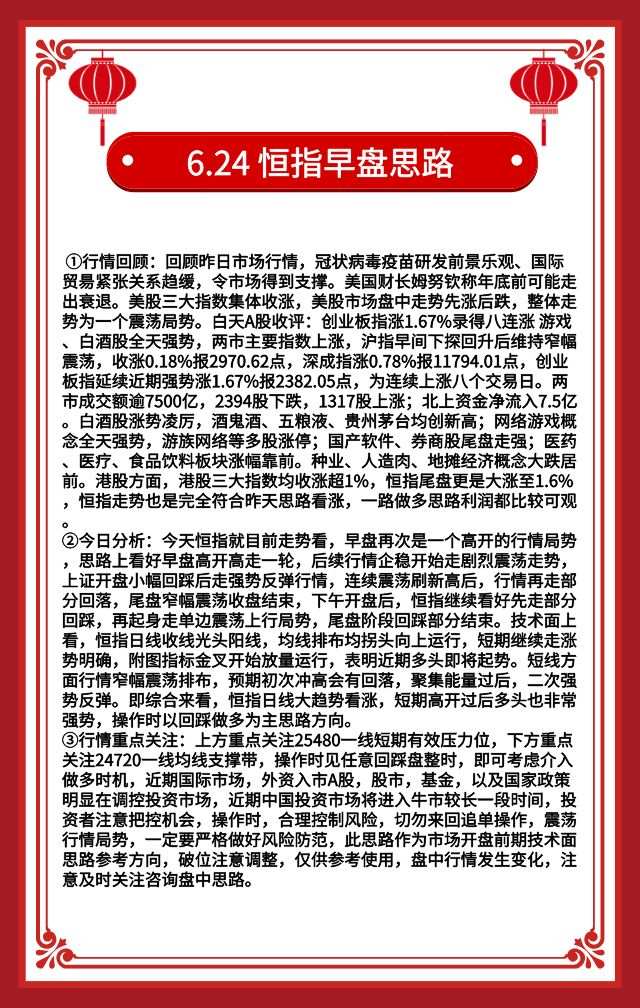 6.24恒指走势分析 黄金原油多空又该如何操作？