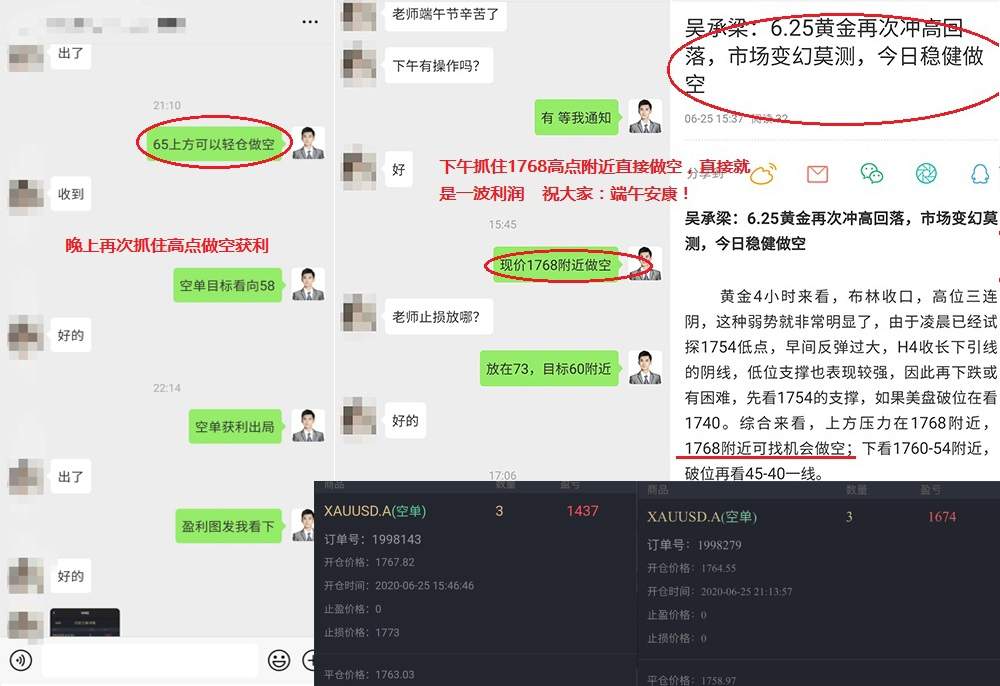 吴承梁：6.26国际黄金多头乏力，下方破位指日可待，日内逢高做空