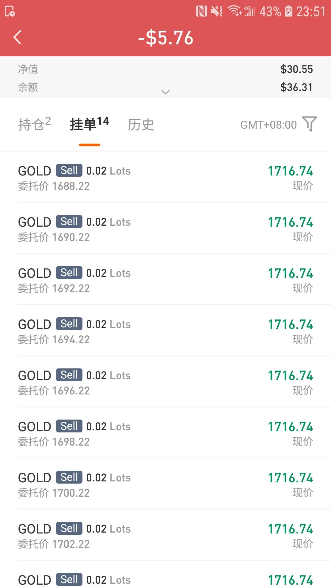 以小博大  公布利率翻个几十倍