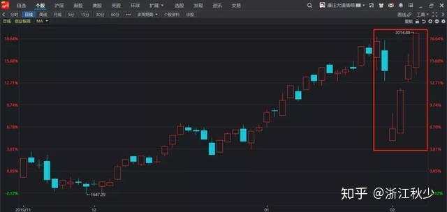 疫情之下，股市“逆行者”：让恐惧走开 让信心回来