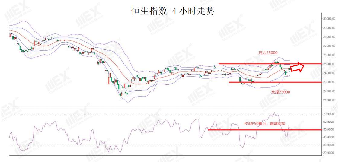 MEXGroup：每日快讯丨美元短线企稳，今日重点关注欧洲通胀数据