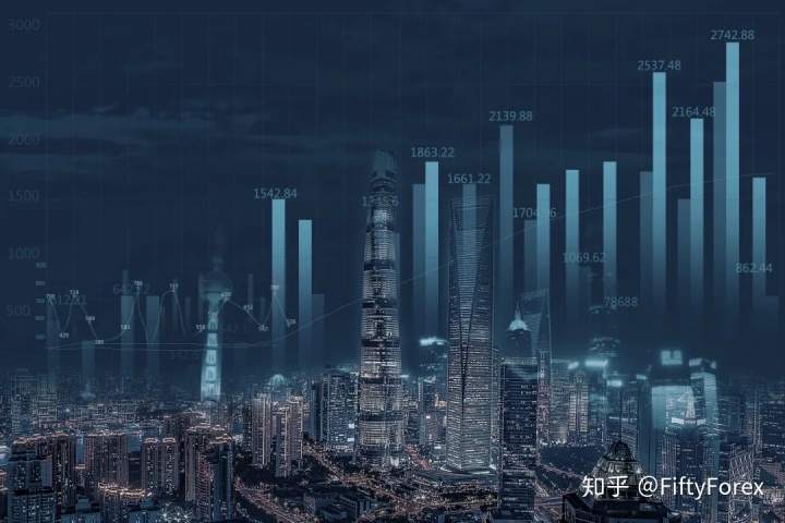 外汇交易入门指南|一篇文章明白什么是金融外汇交易(炒外汇)