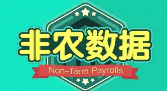 单晨金：投资黄金白银非农难获利？判断走势、做单方法、回本方案！