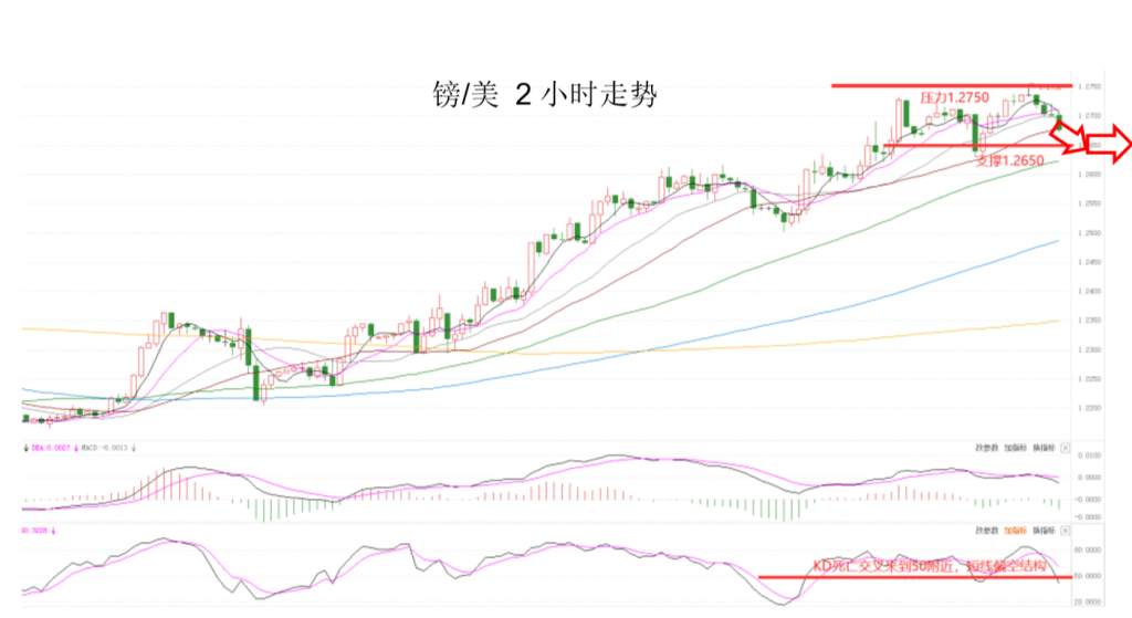 MEXGroup：出金靠谱丨晚间专题技术报告 2020-06-09
