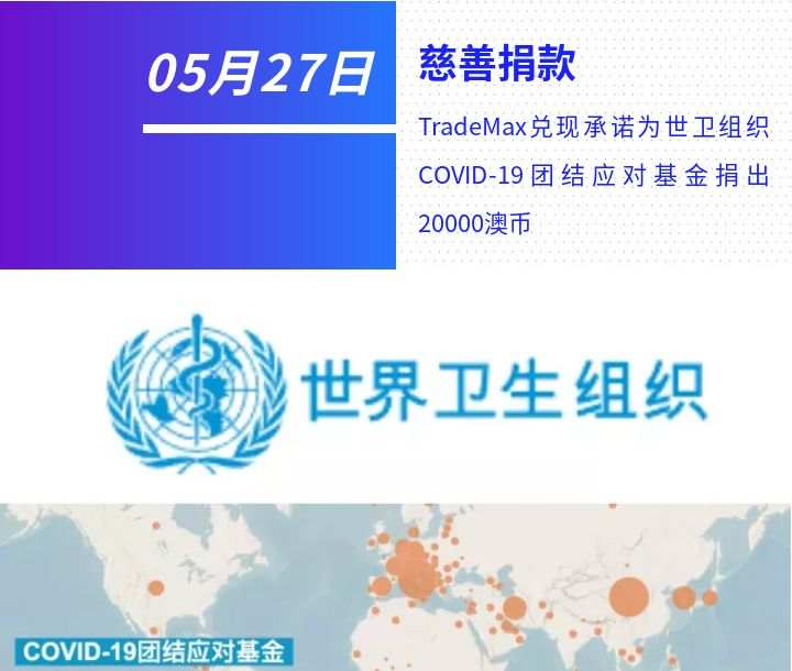 动荡不安的2020上半年，踏实的TradeMax都做了这些……