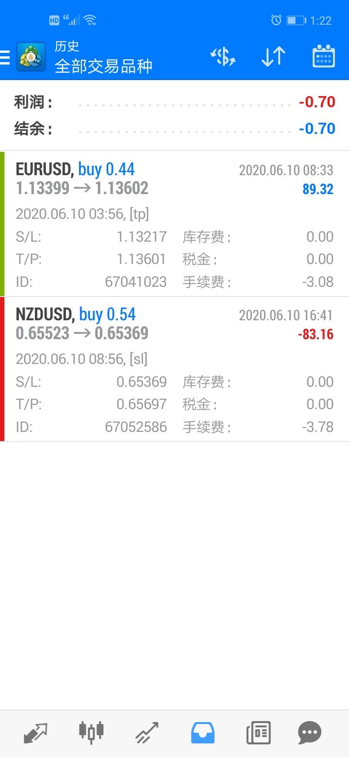 20200610总结