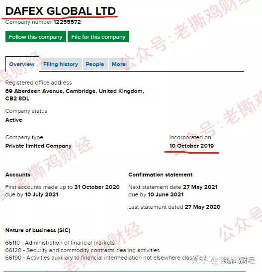 Dafex达菲外汇，国人公司当券商，还拉上ETO公司垫背！！