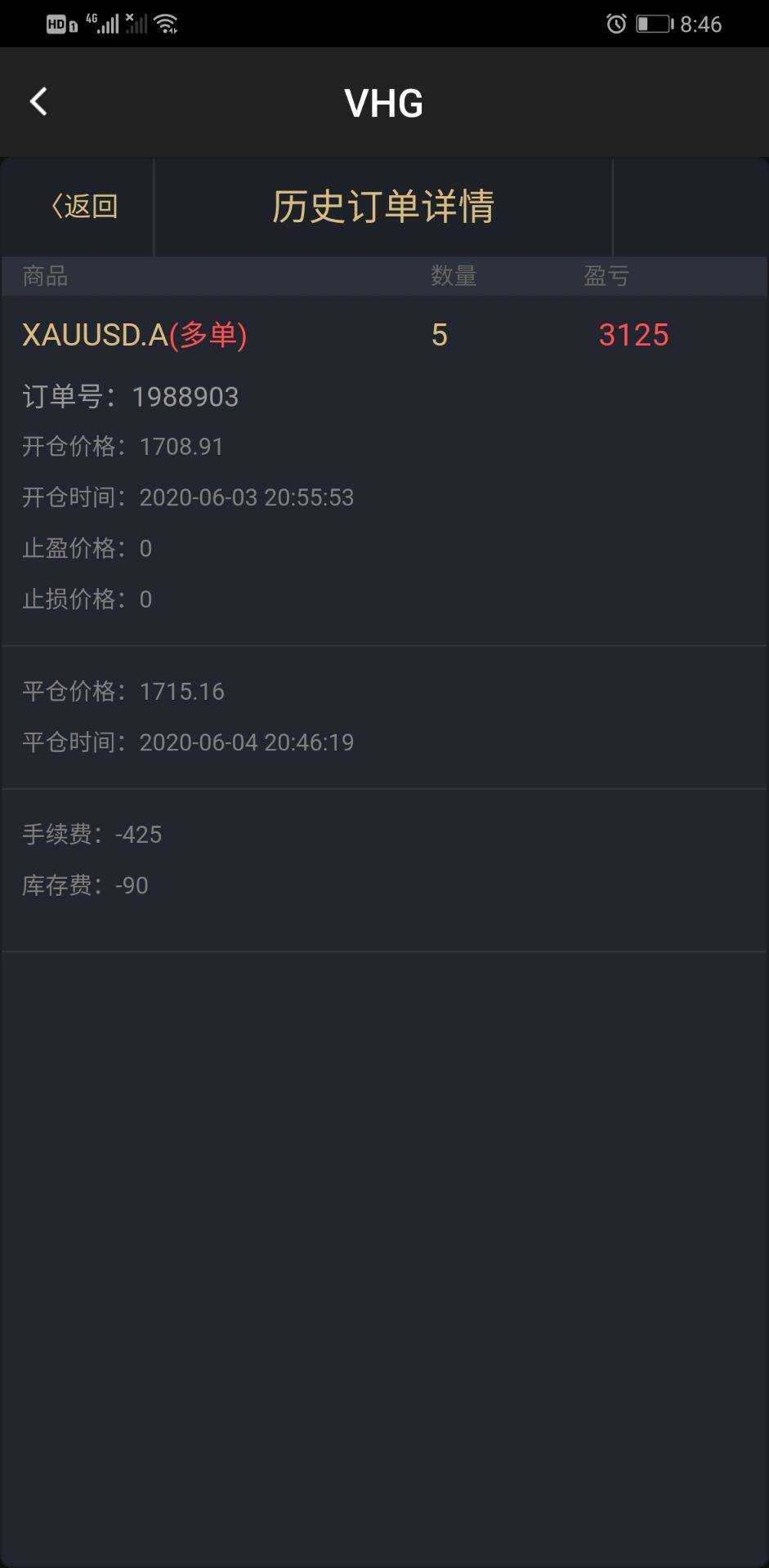 葛境源6.5：昨夜黄金暴涨升至1721，错过还有今天大非农！