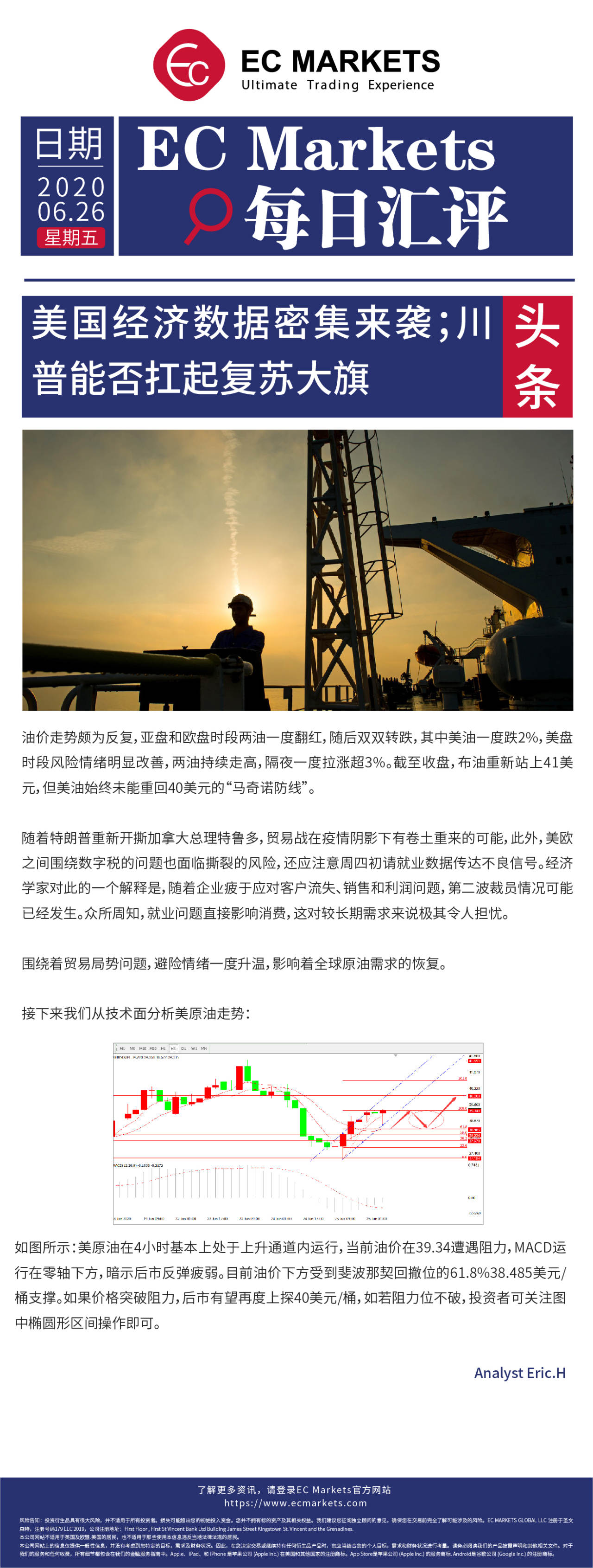【EC Markets】原油逢四遭遇滑铁卢；贸易局势动荡需求遇阻！