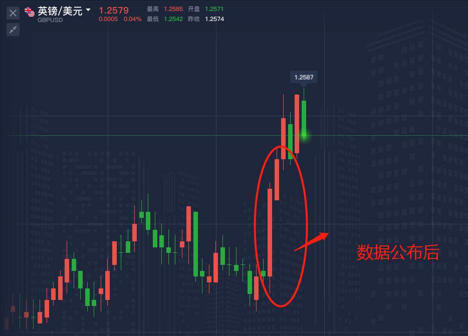 真相是什么？