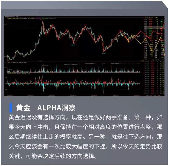 今日重点：下午欧洲多场会议，06.18全球动态