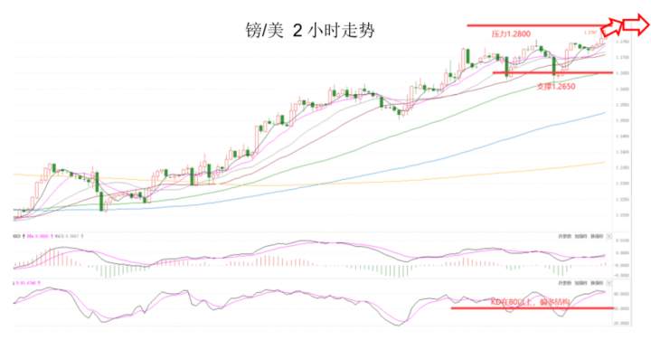 MEXGroup：出金便捷丨晚间专题技术报告 2020-06-10