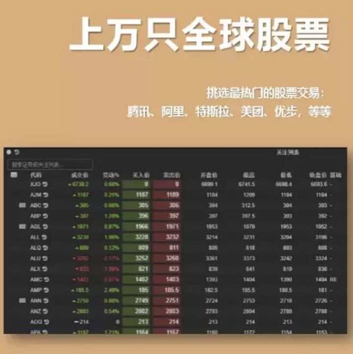 今年618，我购物车里只有它