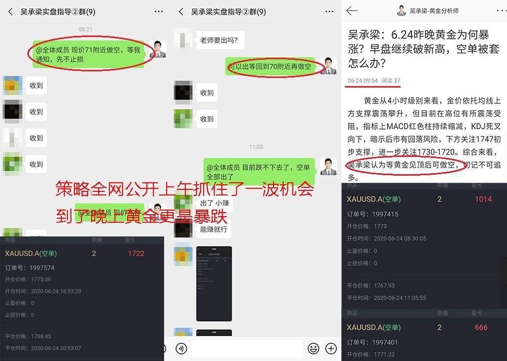 吴承梁：6.25黄金再次冲高回落，市场变幻莫测，今日稳健做空