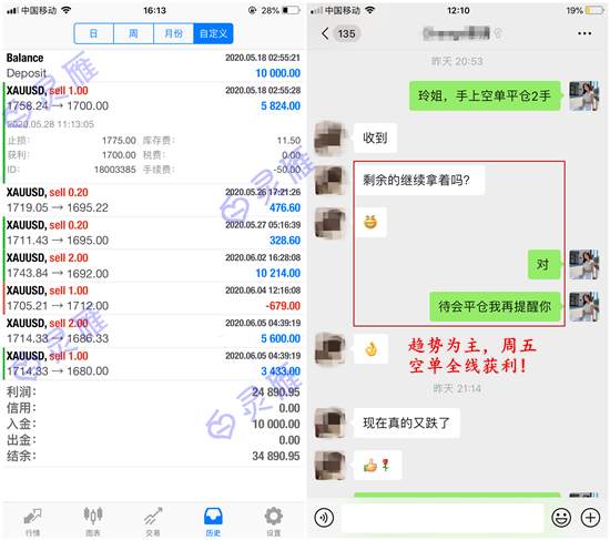 白灵雁：6.7下周黄金行情解读，原油思路继续看涨