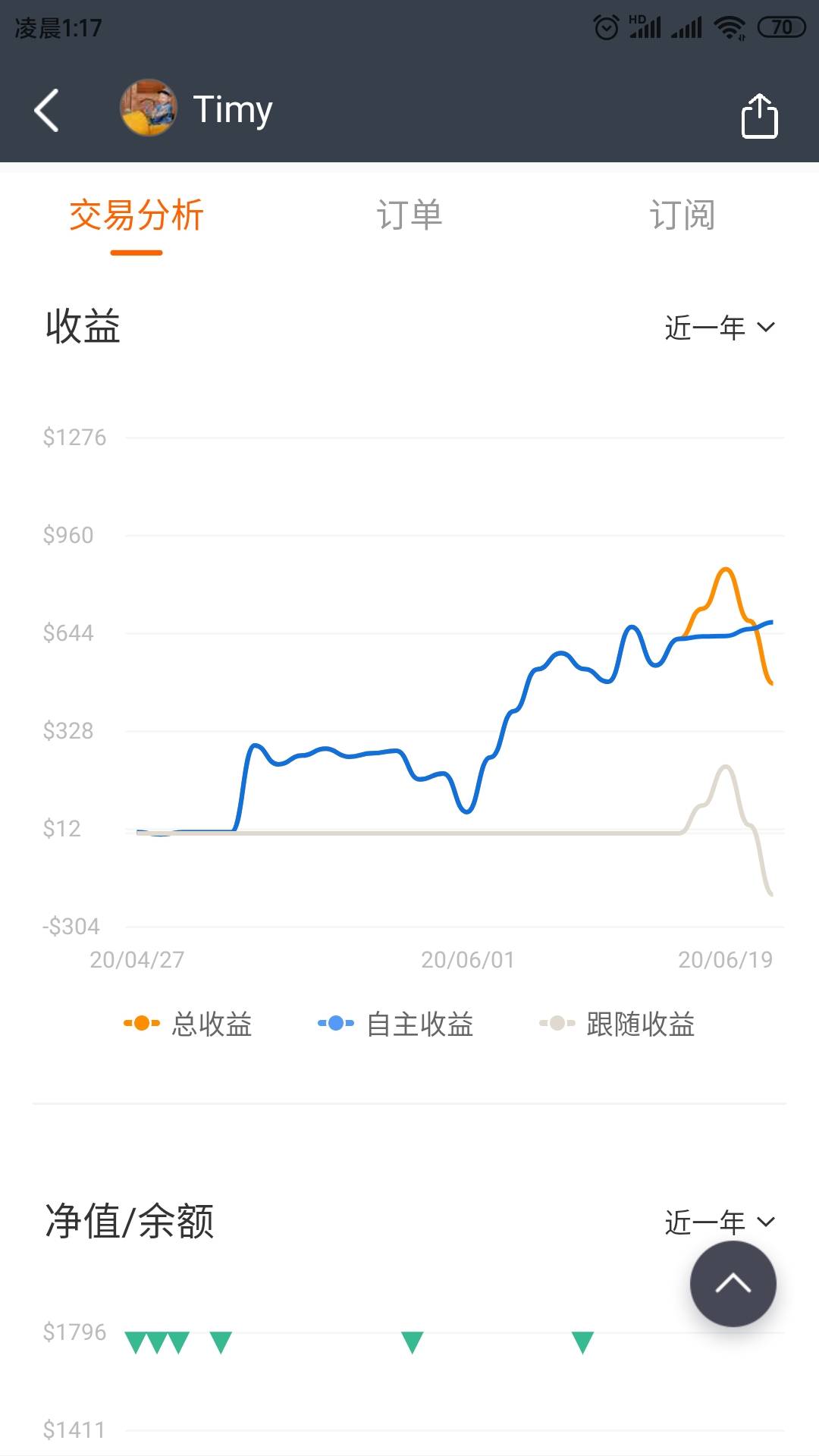 跟单是个技术活