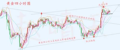 赵晴禾：昨晚黄金行情暴跌暴涨为哪般？你口袋里的资金还好吗？