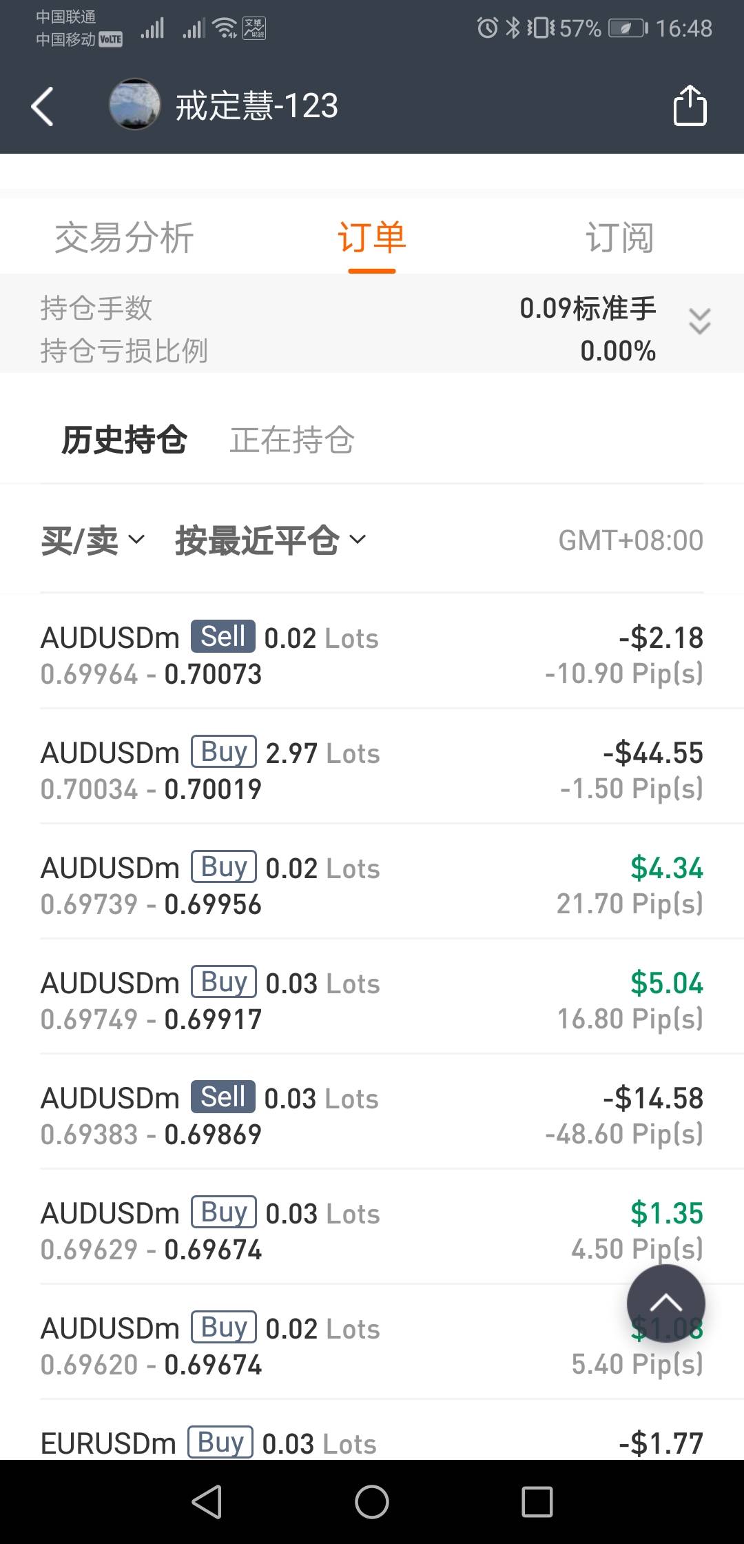 无语了