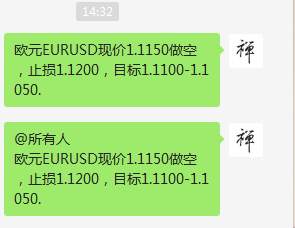 周一喊单总结（6月01日）