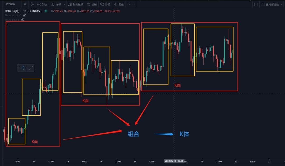 孔焕金：你所赚的每一分钱都是认知的变现！