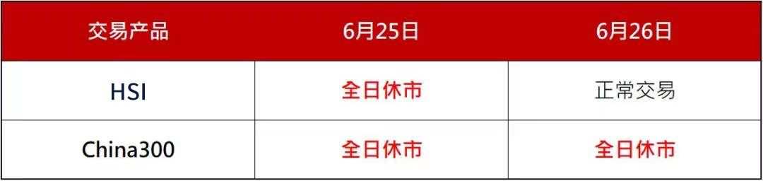 调整通知｜端午节平台交易调整通知