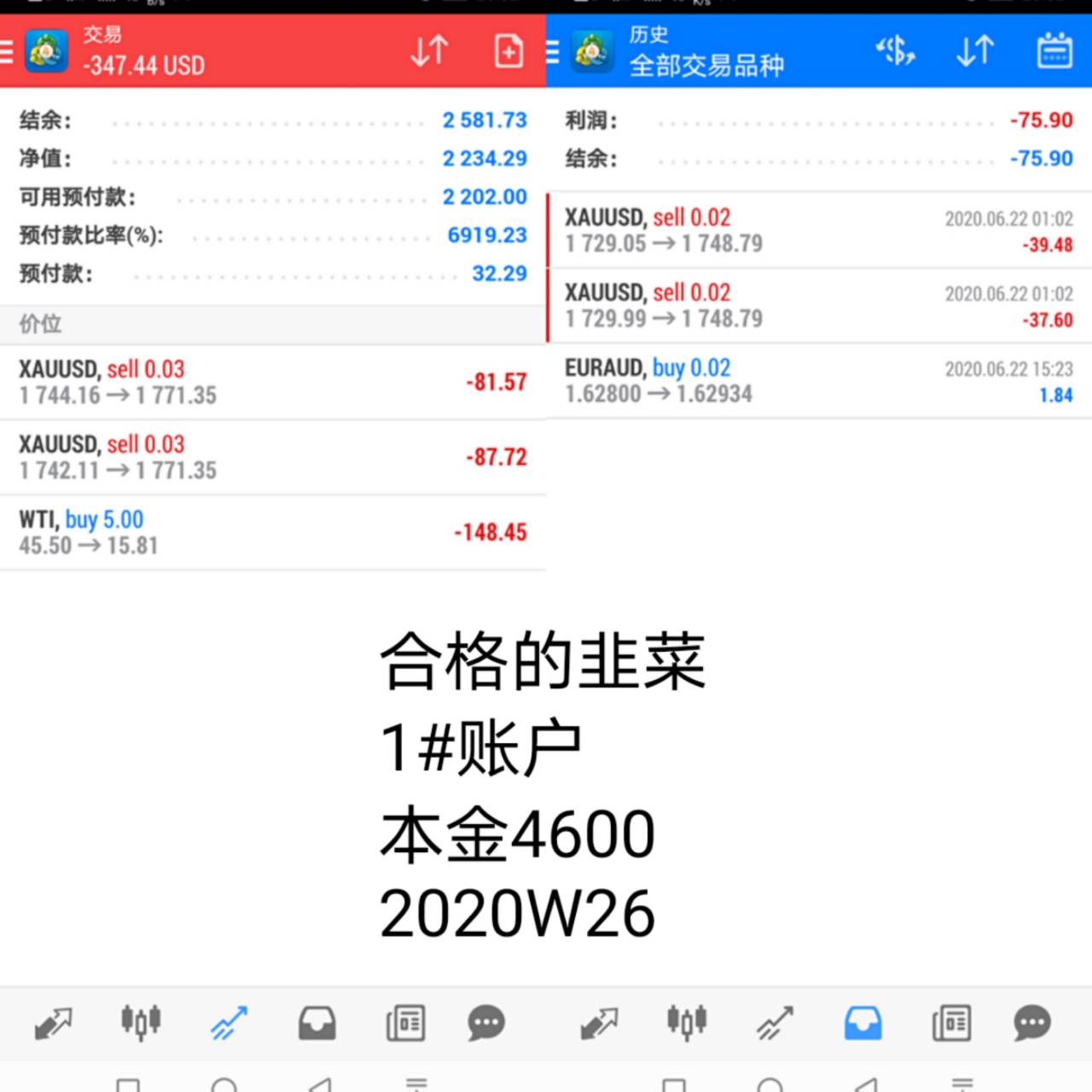 韭菜周记2020年第25周：不配