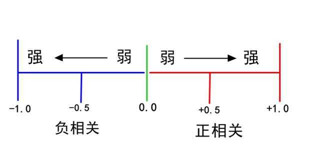 汇课堂：炒外汇最容易忽视的风险——货币关联