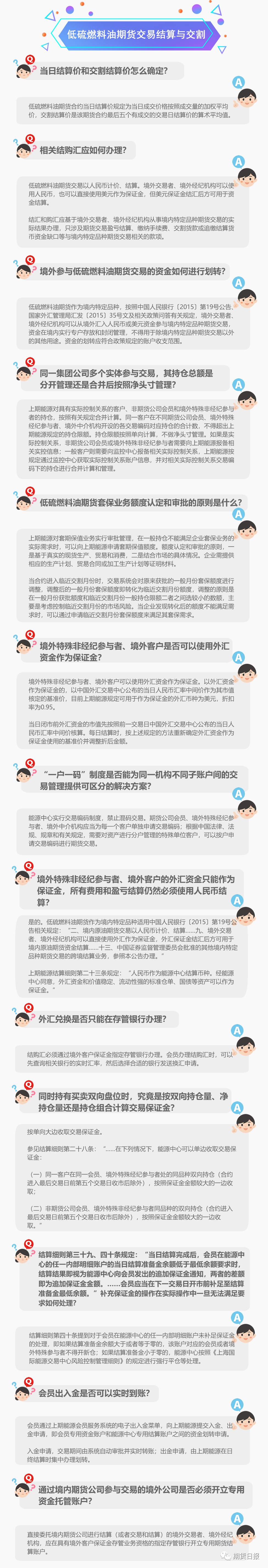 中国期市再添国际化品种！低硫燃料油期货今日挂牌交易，你想了解的都在这里~