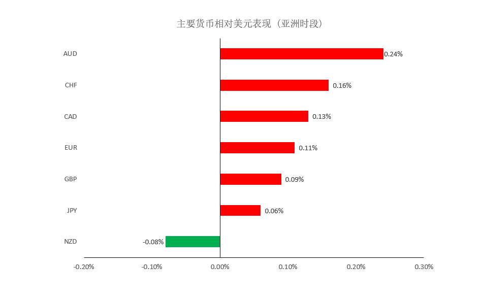 MEXGroup：晚间专题技术报告2020-06-19