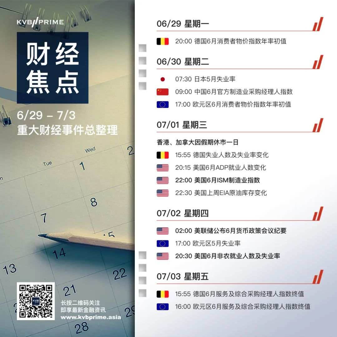 财经焦点｜6/29- 7/3 重大财经事件抢先看