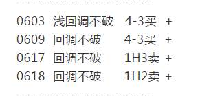 二狗吐槽 week 25 下周欧美走势解析