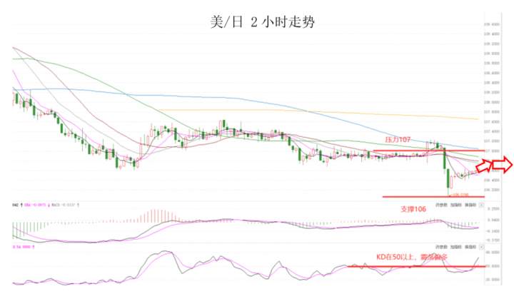 MEXGroup：晚间专题技术报告2020-06-24