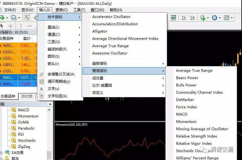 图解交易 1.16 〡 震荡交易工具——动力指数