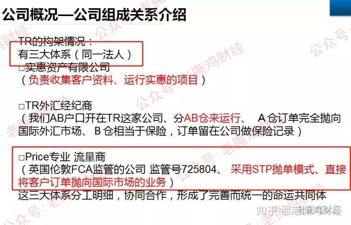 TR实惠外汇托管，最全揭秘，各种作假与套路！！