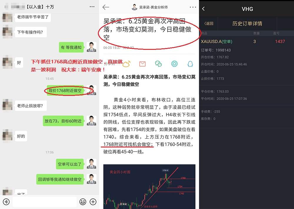 吴承梁：6.25欧洲疫情复燃，黄金市场起伏不定，晚间黄金持续看空