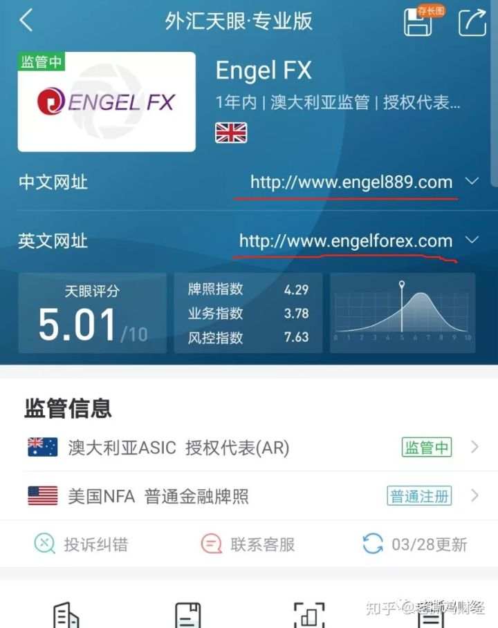 香港君汇外汇和券商Engel，国人操盘手自导自演分饰两角色！！