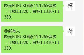 周二喊单总结（6月09日）