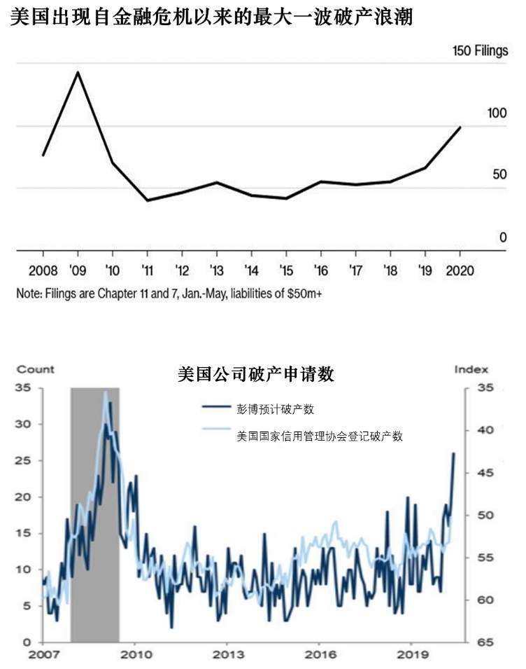银价走跌，金价竟然逆势上涨！