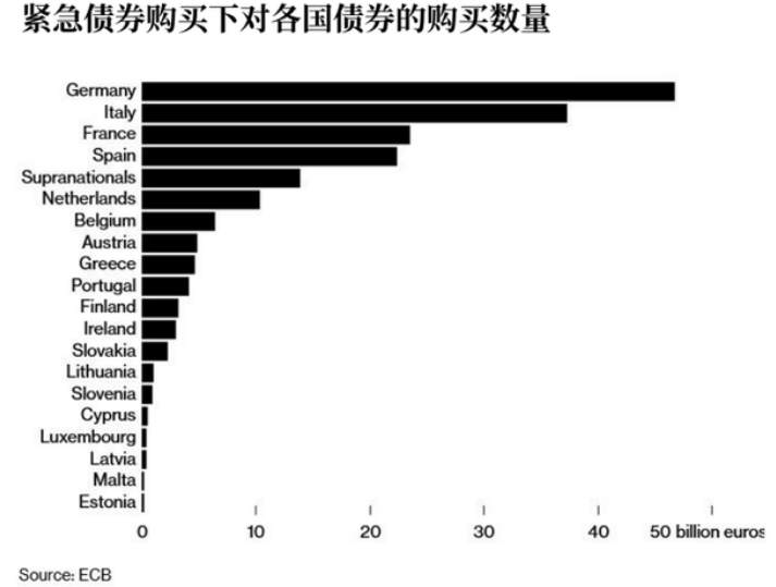 欧央行放大招，非农能否出人预料？黄金开启1700之争