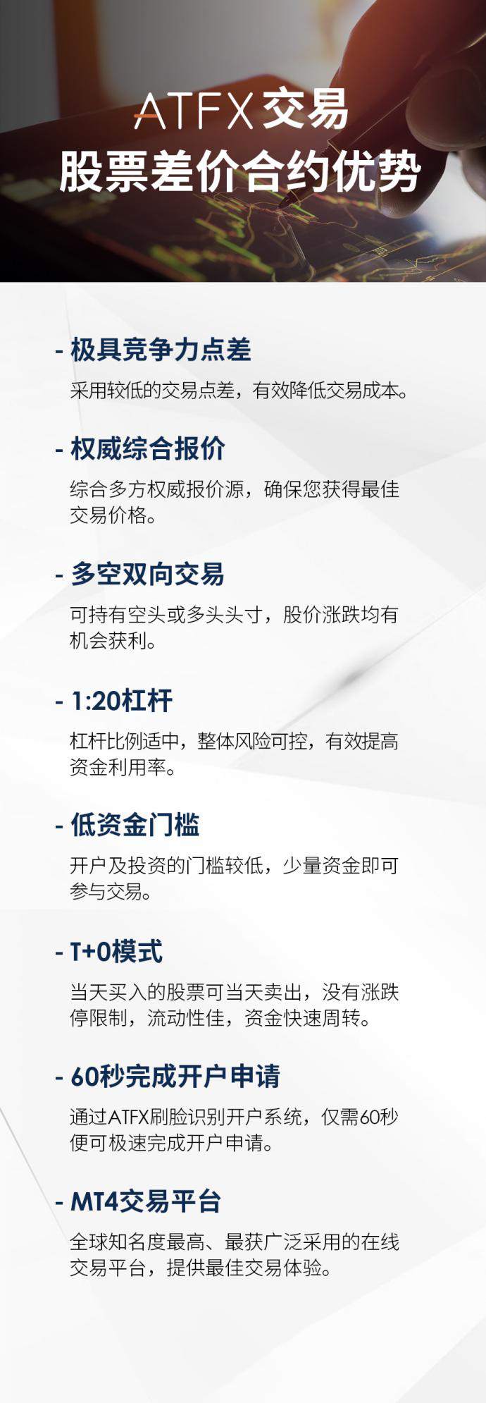 网易成功在港二次上市，ATFX人脸识别助力散户参与投资
