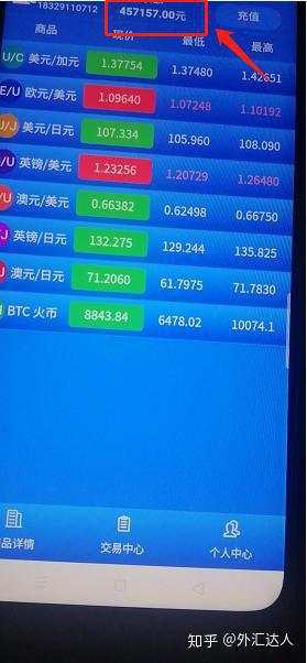 又有投资者说被“外汇”诈骗?外汇交易到底有哪些坑?