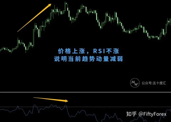 指标技术入门|K线图就是一副藏宝图